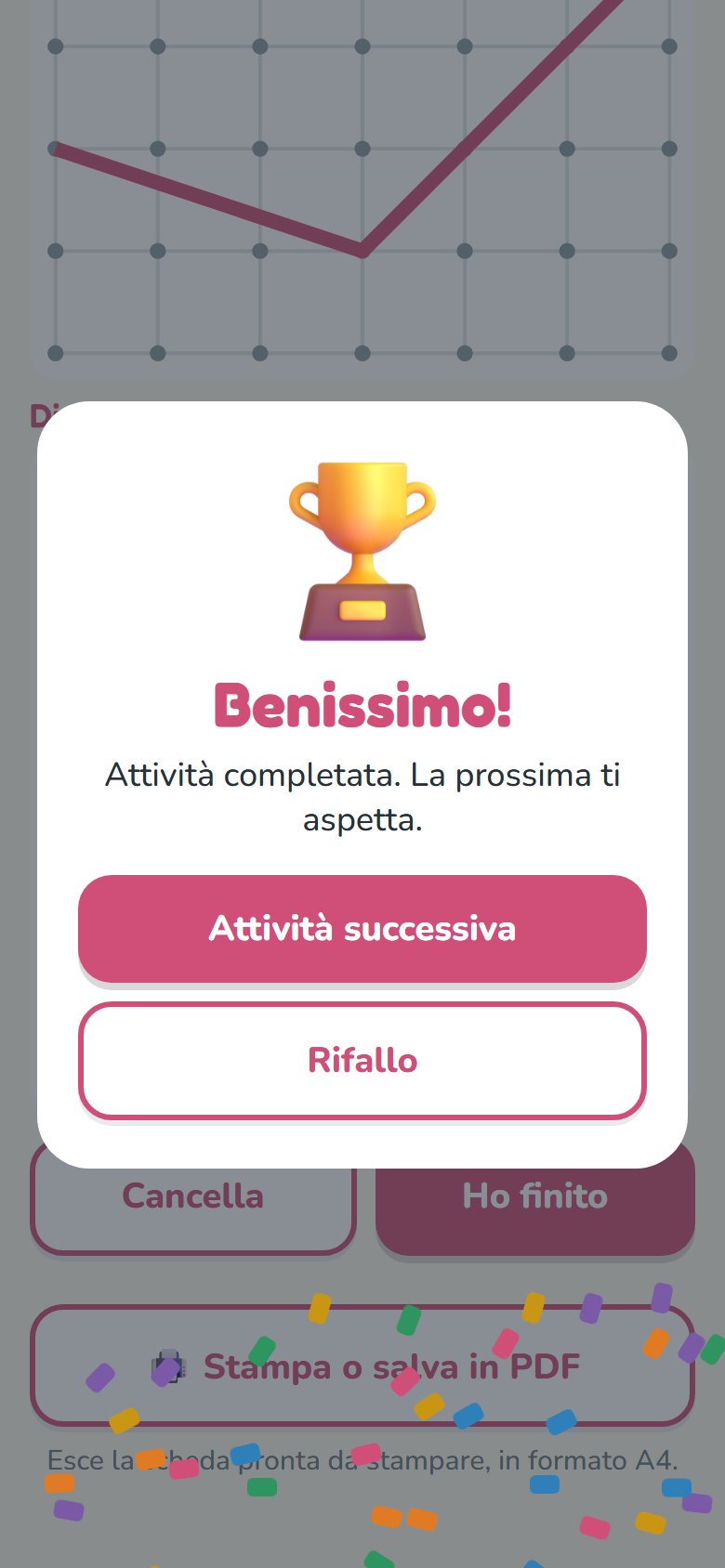 Attività completata