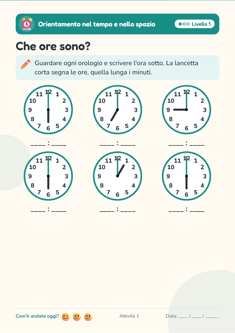Esempio di attività: Che ore sono?